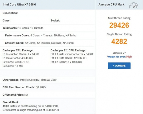 Core Ultra X7 358H не может догнать Core Ultra 7 265H в тестировании PassMark