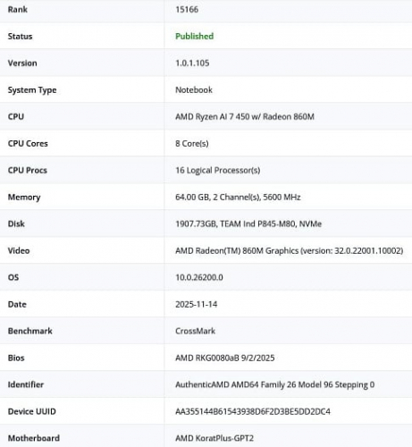 Мобильные процессоры AMD Ryzen AI 7 450 и Ryzen AI 9 465 отметились в BAPCo Мобильные процессоры AMD Ryzen AI 7 450 и Ryzen AI 9 465 отметились в BAPCo