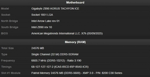 Плата Z890 AORUS Tachyon ICE помогла достичь рекордного разгона памяти 13 211 MT/s