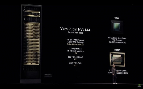 TSMC начала массовое производство платформы NVIDIA Vera Rubin