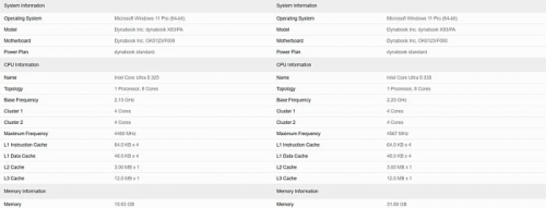 8-ядерные процессоры Intel Core Ultra 5 325 и 335 отметились в Geekbench 8-ядерные процессоры Intel Core Ultra 5 325 и 335 отметились в Geekbench
