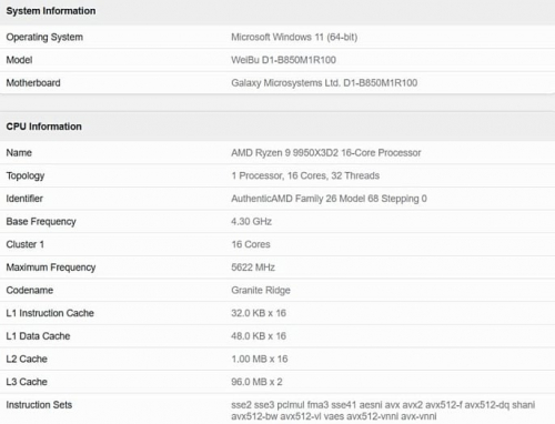 AMD Ryzen 9 9950X3D2 со 192 Мбайтами кэша показал себя сразу в двух бенчмарках AMD Ryzen 9 9950X3D2 со 192 Мбайтами кэша показал себя сразу в двух бенчмарках
