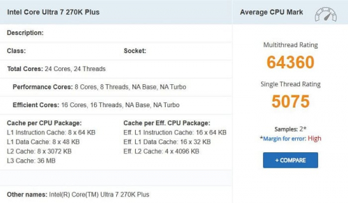 Core Ultra 7 270K почти на 10% превзошёл Core Ultra 7 265K в PassMark Core Ultra 7 270K почти на 10% превзошёл Core Ultra 7 265K в PassMark