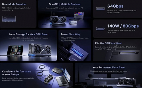 Minisforum выпустила док-станцию DEG2 с OCuLink и Thunderbolt 5 Minisforum выпустила док-станцию DEG2 с OCuLink и Thunderbolt 5