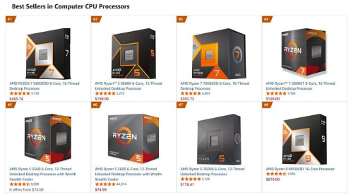 Продажи процессоров AMD AM4 стремительно растут на фоне проблем с памятью Продажи процессоров AMD AM4 стремительно растут на фоне проблем с памятью