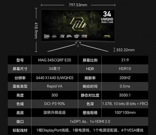 200 Hz за $230: MSI выпустила доступный игровой монитор MAG 345CQRF E20