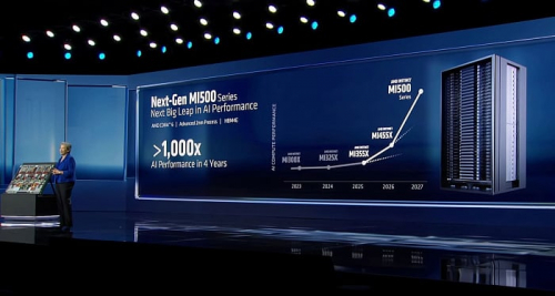 CES 2026: AMD рассказывает подробности ускорителей Instinct MI500