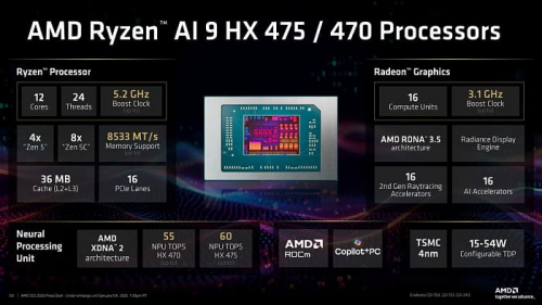 CES 2026: AMD выпустила мобильные процессоры Ryzen AI 400 и новые Ryzen AI MAX+ CES 2026: AMD выпустила мобильные процессоры Ryzen AI 400 и новые Ryzen AI MAX+