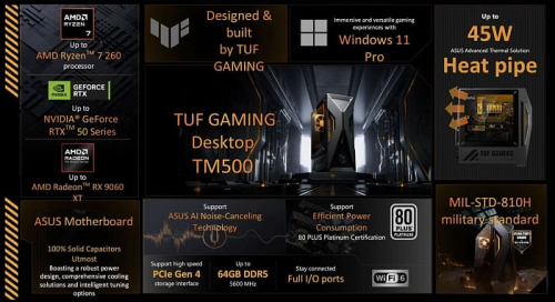 CES 2026: игровой ПК ASUS TUF Gaming TM500 полагается на мобильный AMD Ryzen 7 260 CES 2026: игровой ПК ASUS TUF Gaming TM500 полагается на мобильный AMD Ryzen 7 260