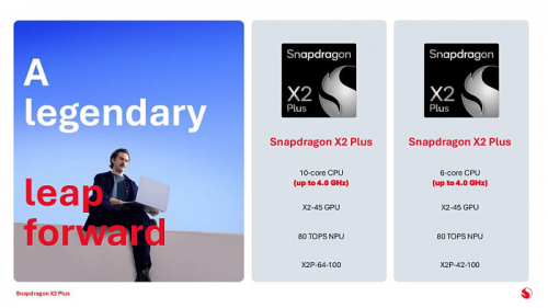 CES 2026: Qualcomm анонсировала серию процессоров Snapdragon X2 Plus для ноутбуков CES 2026: Qualcomm анонсировала серию процессоров Snapdragon X2 Plus для ноутбуков
