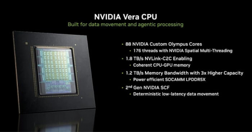 NVIDIA вошла на рынок центральных процессоров, начав продажи системы на кристалле Vera