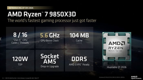Первые обзоры Ryzen 7 9850X3D: чуть больше производительность, заметно больше жор Первые обзоры Ryzen 7 9850X3D: чуть больше производительность, заметно больше жор