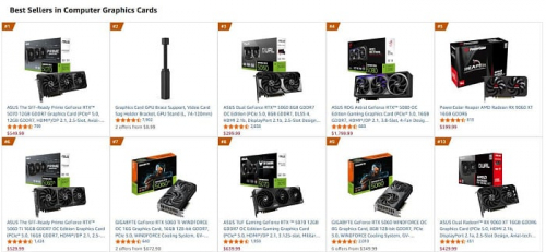 Radeon RX 9070 XT и GeForce RTX 5070 Ti вылетели из десятки самых популярных видеокарт в Amazon Radeon RX 9070 XT и GeForce RTX 5070 Ti вылетели из десятки самых популярных видеокарт в Amazon