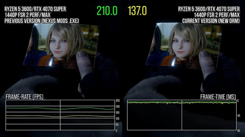 Capcom заменила Denuvo в Resident Evil 4 на Enigma DRM, обрушив производительность