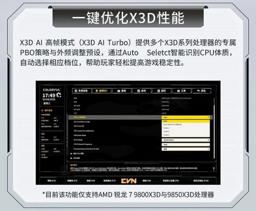 Функция X3D AI Turbo на платах Colorful даёт 8% рост среднего количества FPS Функция X3D AI Turbo на платах Colorful даёт 8% рост среднего количества FPS