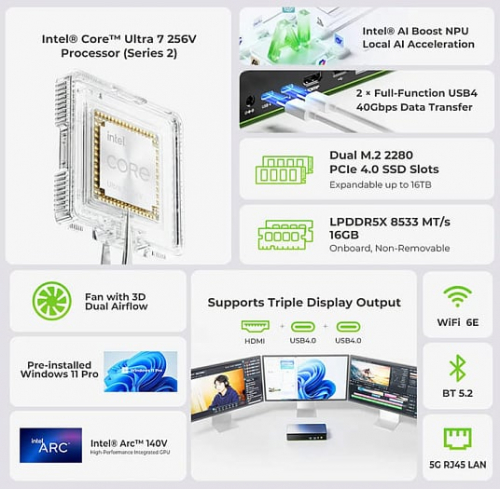 GMKtec выпустила NucBox K13 &ndash; свой первый мини-ПК на базе процессора Intel Lunar Lake