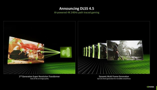 Ключевые технологии NVIDIA DLSS 4.5, затрагивающие генерацию кадров, могут выйти в апреле Ключевые технологии NVIDIA DLSS 4.5, затрагивающие генерацию кадров, могут выйти в апреле