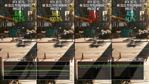NVIDIA DLSS 4.5 не требует отдельного шумоподавления в играх при включении трассировки лучей NVIDIA DLSS 4.5 не требует отдельного шумоподавления в играх при включении трассировки лучей