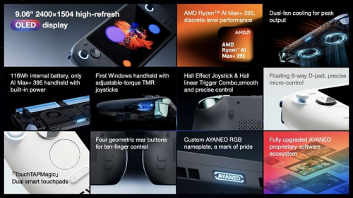Портативная консоль AYANEO NEXT 2 с Ryzen AI MAX+ 395 весит почти 1.5 килограмма Портативная консоль AYANEO NEXT 2 с Ryzen AI MAX+ 395 весит почти 1.5 килограмма