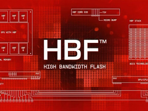 SK hynix и Sandisk начали работу над стандартизацией памяти HBF SK hynix и Sandisk начали работу над стандартизацией памяти HBF