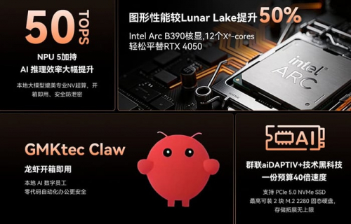 GMKtec выпускает мини-ПК EVO-T2 с мобильными процессорами Intel Panther Lake