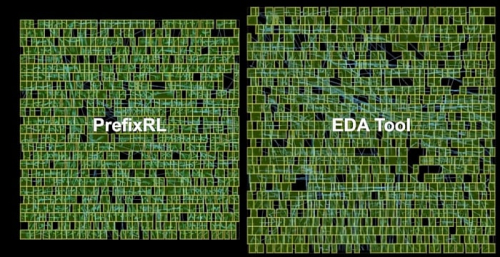 Нейросети помогают NVIDIA сократить время переноса библиотек ячеек с 10 месяцев до одной ночи