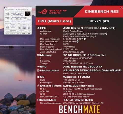 Рассматриваем предварительные тесты AMD Ryzen 9 9950X3D2 Dual Edition