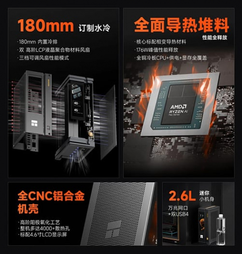 Thermalright анонсировала мини-ПК AI HydroNous R1 с жидкостным охлаждением Thermalright анонсировала мини-ПК AI HydroNous R1 с жидкостным охлаждением
