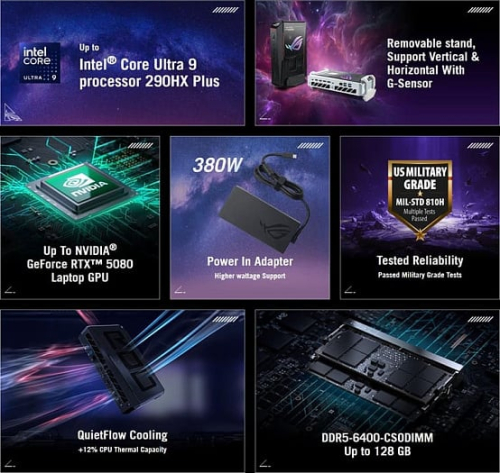 ASUS анонсировала новый мини-ПК ROG NUC 16 с Core Ultra 9 290HX Plus и GeForce RTX 5080M