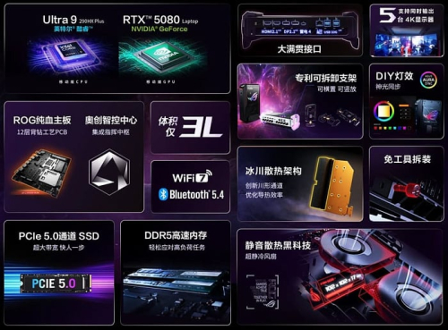 ASUS анонсировала новый мини-ПК ROG NUC 16 с Core Ultra 9 290HX Plus и GeForce RTX 5080M