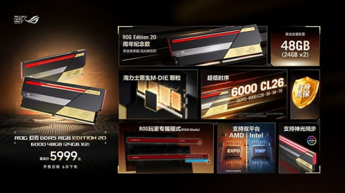 ASUS показала свои первые модули оперативной памяти ROG DDR5 RGB EDITION 20