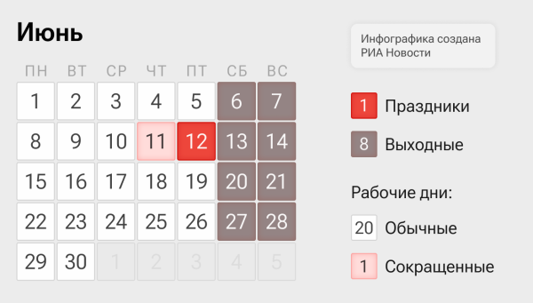 Как отдыхаем в июне 2026 года: праздники, выходные и рабочие дни