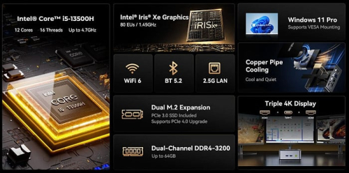 Мини-ПК GMKtec NucBox M3 Pro основан на процессоре Intel Core i5-13500H